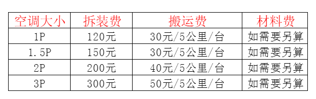 五寨空调移机及费用电话在哪里找